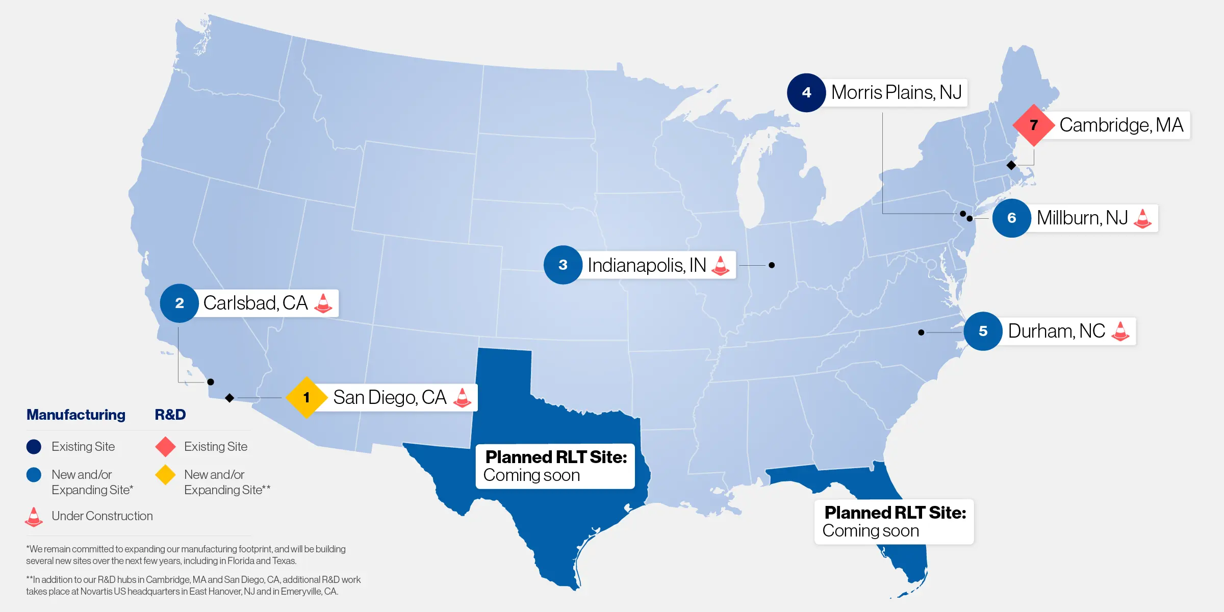 US map showing all of the Novartis manufacturing plants and R&D sites across America. The map includes information on which sites are existing, expanding, new and coming soon as Novartis expands its manufacturing footprint in America.